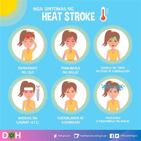 sintomas ng heat stroke nakita